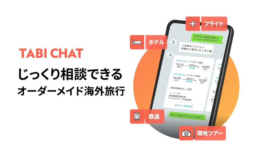 旅行相談イメージ